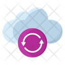 پیش‌نمایش فایل cloud-syncing-1972993 از پک سئو و تجارت الکترونیک