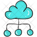 پیش‌نمایش فایل cloud-network-2005983 از پک مدرسه و آموزش
