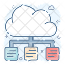پیش‌نمایش فایل distributed-cloud-2115186 از پک توسعه وب