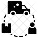 پیش‌نمایش فایل supply-chain-2241887 از پک لجستیک