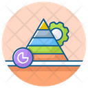 پیش‌نمایش فایل pyramid-chart-2392967 از پک مدیریت پروژه