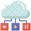 پیش‌نمایش فایل cloud-media-6571211 از پک رایانش ابری