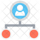 پیش‌نمایش فایل hierarchy-2243981 از پک علم داده