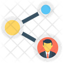 پیش‌نمایش فایل networking-2243916 از پک علم داده