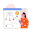 پیش‌نمایش فایل strategic-planning-7466821 از پک کسب و کار