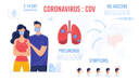 پیش‌نمایش فایل fundamental-protection-way-from-coronovirus-info-2225951 از پک کووید ۱۹
