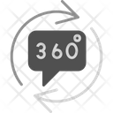 پیش‌نمایش فایل degrees-5865803 از پک مجازی و افزوده