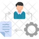 پیش‌نمایش فایل process-6063831 از پک معامله