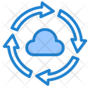 پیش‌نمایش فایل transfer-cloud-data-3285604 از پک رایانش ابری