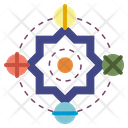 پیش‌نمایش فایل magic-circle-8578195 از پک جادوگری