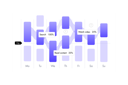 پیش‌نمایش فایل system-for-analytics-and-analysis-of-user-behavior-8646014 از پک رابط‌های برنامه محبوب
