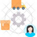 پیش‌نمایش فایل supply-chain-7612694 از پک زنجیره تامین