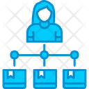 پیش‌نمایش فایل supplier-7612872 از پک زنجیره تامین