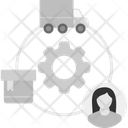 پیش‌نمایش فایل supply-chain-7613349 از پک زنجیره تامین