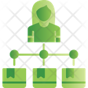 پیش‌نمایش فایل supplier-7613619 از پک زنجیره تامین