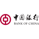 پیش‌نمایش فایل bank-424 از پک لوگوی بانک