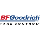 پیش‌نمایش فایل bf از پک لوگوهای برندهای جهان جلد 18