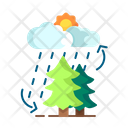 پیش‌نمایش فایل ecosystem-6477051 از پک اکولوژی