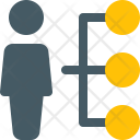 پیش‌نمایش فایل manager-107 از پک کاربر