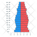 پیش‌نمایش فایل population-chart-3374422 از پک نمودارها و گراف‌ها