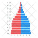 پیش‌نمایش فایل population-pyramid-infographic-3374419 از پک نمودارها و گراف‌ها