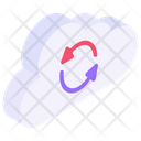 پیش‌نمایش فایل cloud-update-3418638 از پک امنیت سایبری