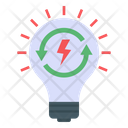 پیش‌نمایش فایل energy-recycling-3460428 از پک تکنولوژی