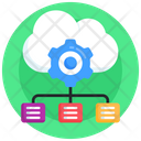 پیش‌نمایش فایل cloud-network-settings-3524841 از پک میزبانی وب و خدمات ابری