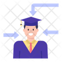 پیش‌نمایش فایل graduate-3567713 از پک یادگیری الکترونیکی