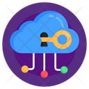 پیش‌نمایش فایل cloud-access-4008968 از پک امنیت اینترنت