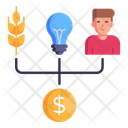 پیش‌نمایش فایل funding-sources-4218379 از پک سرمایه‌گذاری