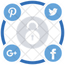 پیش‌نمایش فایل social-media-security-3237975 از پک کسب‌وکار آنلاین