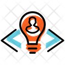 پیش‌نمایش فایل idea-development-3477532 از پک سئو و وب جلد 8