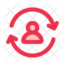 پیش‌نمایش فایل retention-10325269 از پک سئو و بازاریابی