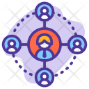 پیش‌نمایش فایل coordinate-employee از پک Business Development 