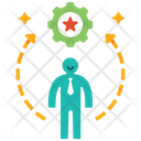 پیش‌نمایش فایل effective-adulthood از پک مهارت زندگی - فلت – بهبود خود