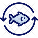 پیش‌نمایش فایل sustainable-fishing-11779398 از پک پایداری