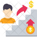 پیش‌نمایش فایل motivation-incentives-8763092 از پک منابع انسانی