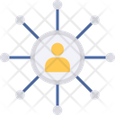 پیش‌نمایش فایل networking-8784384 از پک اینترنت اشیا