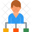 پیش‌نمایش فایل hierarchy-8784728 از پک مدیریت پروژه