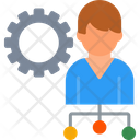 پیش‌نمایش فایل management-8784691 از پک مدیریت پروژه