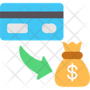 پیش‌نمایش فایل credit-card-8809191 از پک سرمایه گذاری