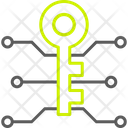 پیش‌نمایش فایل server-encryption-8910802 از پک میزبانی وب