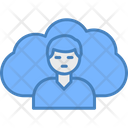 پیش‌نمایش فایل cloud-client-8992267 از پک میزبانی وب