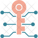 پیش‌نمایش فایل server-encryption-8985942 از پک میزبانی وب