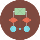 پیش‌نمایش فایل algorithm-12523428 از پک هوش مصنوعی
