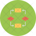 پیش‌نمایش فایل algorithm-12523446 از پک هوش مصنوعی