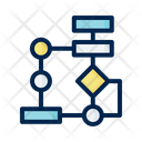 پیش‌نمایش فایل algorithm-4148656 از پک کدنویسی