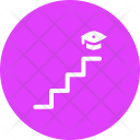 پیش‌نمایش فایل higher-1 از پک آموزش و پرورش