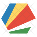 پیش‌نمایش فایل seychelles-2 از پک پرچم‌ها شش‌ضلعی جهان